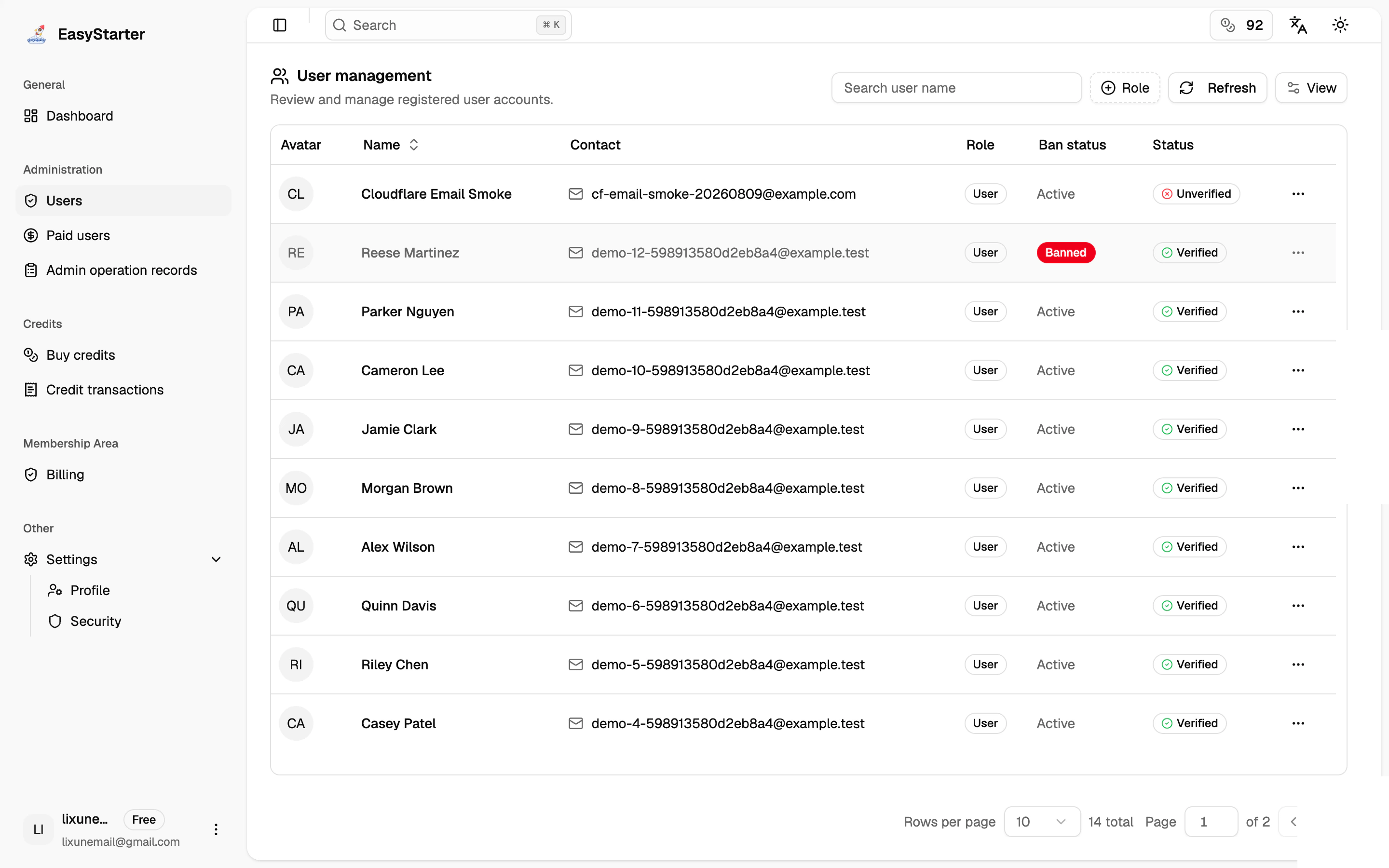 EasyStarter administrator user management table